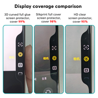 Protecteur d'écran complet pour téléphone Verre trempé 3D pour iPhone 16 Pro Max