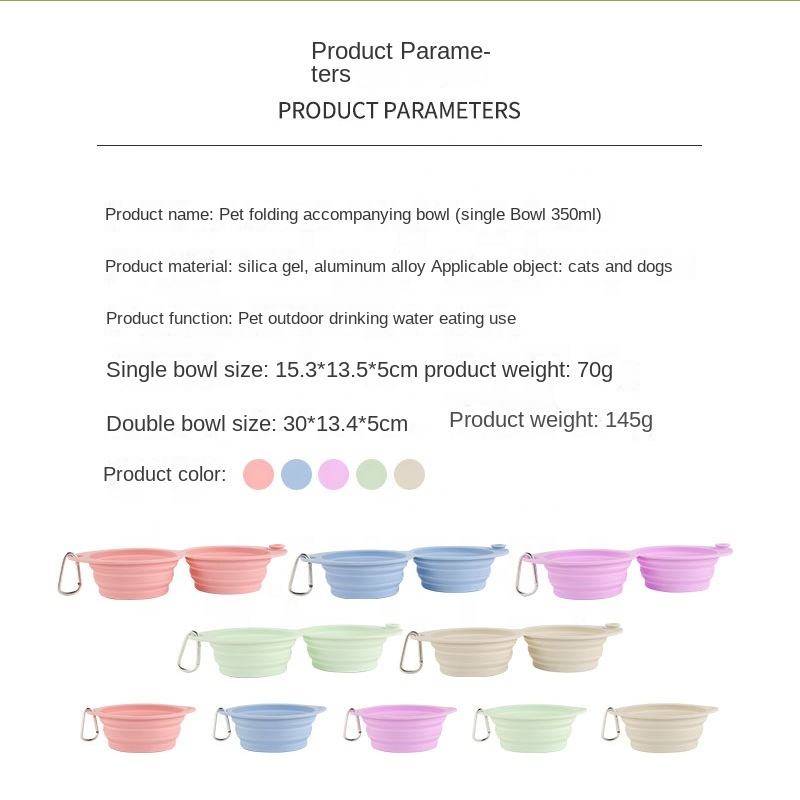 Existing or Customized