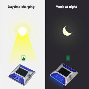 Алюминиевый светодиодный светильник «кошачий глаз» - Product Image 4