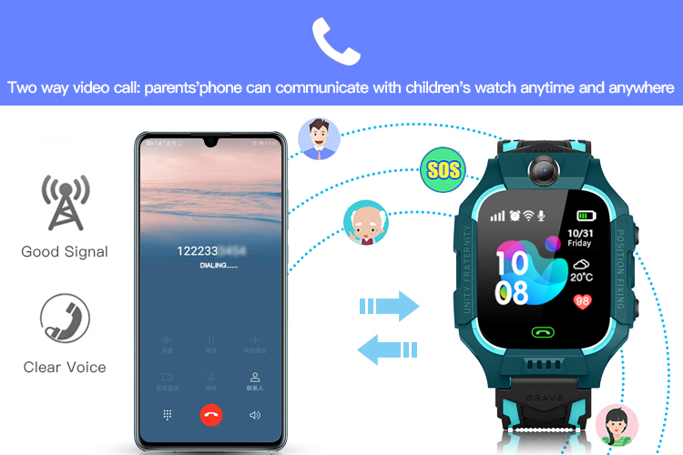 312MHZ Kids Phone Smart Watch , IP67 Waterproof Kids Smartwatch