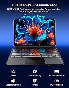 IWork Ultra แล็ปท็อปแท็บเล็ต 2-in-1 หน้าจอสัมผัส 13 นิ้ว Intel Core i5 125H 4-Core 18-Thread WiFi สำหรับ Windows 11 - Product Image 2