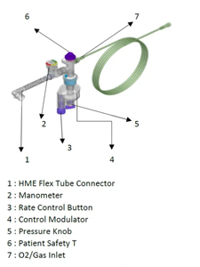 Resucitador de ventilación de aire tipo 5 esterilizado desechable salvavidas respirador mecánico automático de la mejor calidad producto premium - Product Image 6