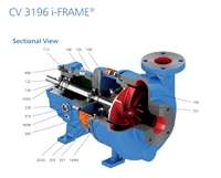 Remplacement Gouldspump CV 3196 STi, compatible avec les pompes de process ITTGoulds CV3196 STi aux dimensions standard ANSI