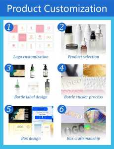 Perfume para el Cabello con Aroma a Rosas, Encuentro Romántico, Personalizado OEM, Eau de Parfum, Ecológico, Lujoso y de Larga Duración - Product Image 6