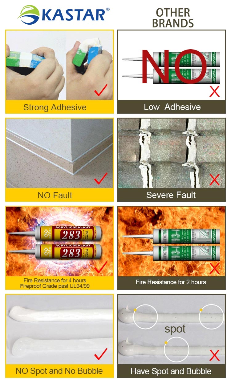 KASTAR No Smell Waterproof Coating&Paint Caulking Silicone Polyurethane Sealant Adhesives Glue Fireproof PU Sealant