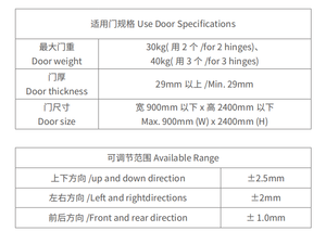 23x25x120mm Customized Logo Concealed Hinge 3d Adjustable Heavy Duty 40kg Door Zinc Bld-w120 180 Degree Opening Full - Product Image 6