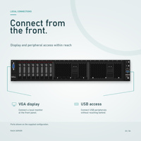 Server Rak Dual Socket Lenovo WR5225 G3 2U yang Mendukung Prosesor AMD EPYC untuk Pusat Data dan Virtualisasi