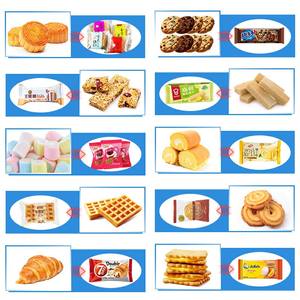 Machine d'emballage horizontale automatique pour pain, hamburgers, machine d'emballage en forme <span class=keywords><strong>de</strong></span> coussin, prix <span class=keywords><strong>de</strong></span> la ligne d'emballage - Product Image 3