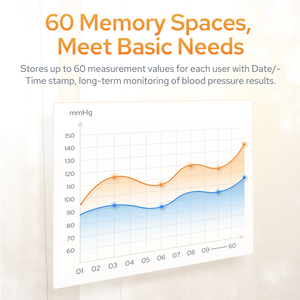 TRANSTEK 고품질 전자 자동 혈압계 휴대용 BP 모니터 손목 혈압 측정 장치 - Product Image 4