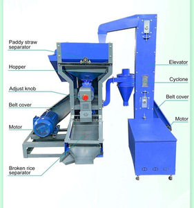Moulin à farine et décortiqueuse de riz automatique haute performance avec grand moteur/moteur diesel - Product Image 5