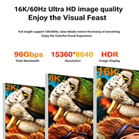 Câble HDMI 2.2 AOC en fibre optique 16K60Hz 96Gbps, longueur personnalisée, cordon HDMI optique, signal sans perte pour home cinéma, projecteur, HDTV