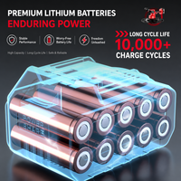 Talocheuse électrique sans fil sans balais à batterie lithium pour le lissage du béton et du mortier