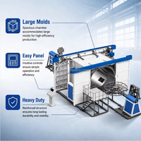 Machine de rotomoulage Jinxiushanhe 11 kW PLC pour la fabrication de réservoirs d'eau en plastique avec des fonctionnalités multifonctionnelles et une longue durée de vie