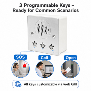 ระบบอินเตอร์คอมโทรศัพท์ SOS แบบทนทาน รองรับการโทรแบบแฮนด์ฟรี ระบบอนาล็อก GSM สำหรับลิฟต์ ระบบอินเตอร์คอมแบบกระจายเสียง - Product Image 3