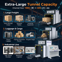 Scanner de fret à rayons X Averguard VKX-10080C à double écran et double vue, tunnel 100x80cm pour le transport aérien et la logistique