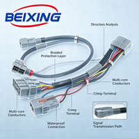 A00026 Beixing – Kit de câblage radio auto haute qualité avec connecteur d'alimentation et adaptateur de prise pour navigation GPS Android