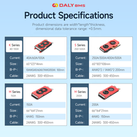 Carte BMS Daly Smart Li-ion 16S 60V 40A pour batterie lithium-ion, système de gestion de batterie 16S, batterie lithium 18650, BMS intelligent Daly