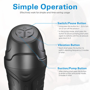 Male Masturbator Suck Cup Men's Inverted Mold Name Device Adult <strong>Sex</strong> Toys Electric Automatic