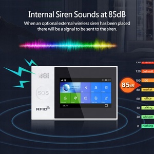 Hệ Thống Báo Động Gia Đình Không Dây Tự Làm, Thiết Bị Báo Động Chống Trộm Thông Minh Tuya Wifi <span class=keywords><strong>Gsm</strong></span> An Ninh PST-WG107T - Product Image 6