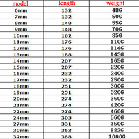 Clé à cliquet à tête flexible 6-32mm clé mixte un ensemble de clés clé à anneau d'engrenage outils à poignée à cliquet Chrome Vanadium