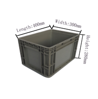 Usine en plastique standard de L'UE boîte durable et épaisse en plastique chiffre d'affaires logistique boîte avec couvercle