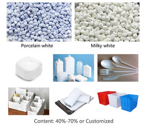 Gránulos <span class=keywords><strong>de</strong></span> Plástico HDPE LDPE LLDPE PP, Masterbatch <span class=keywords><strong>de</strong></span> Color Blanco, Resistencia a Altas Temperaturas, Moldeo por Inyección, Película, Tubería, Marca NUOXIN - Product Image 5