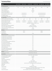 Inversor Solar Trifásico Conectado a la Red Deye de 100 kW 110KVA SUN-70/75/80/90/100/110K-G03, <span class=keywords><strong>Precio</strong></span> del Inversor de Energía Solar - Product Image 3