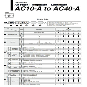 SMC AC40-04DG-A AC10-AC40-A serisi hava kombinasyonu: hava filtresi + regülatörü + yağlayıcı - Product Image 6