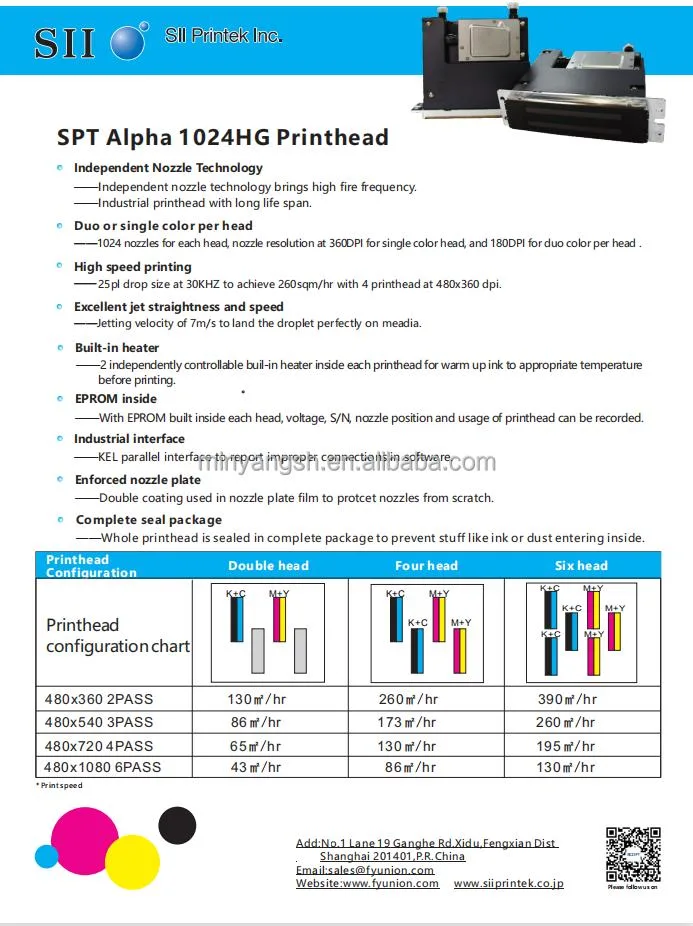Seiko Spt Alpha 1024hg 25pl Print Head Challenger/Infiniti Spt