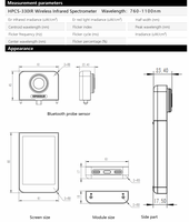 Spectromètre NIR Hopoocolor HPCS-330IR 760-1100nm, mesureur IR pour lampes LED