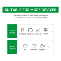Prix de gros Câble HDTV vers HDTV Câble HDTV 4K Résolution 60HZ pour connecter un téléphone à un téléviseur