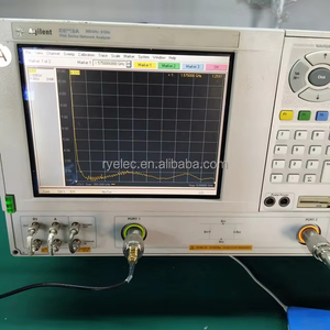 Hot Sale RFID 915mhz Ceramic <b>Patch</b> Antenna with <b>Cable</b> - Product Image 1