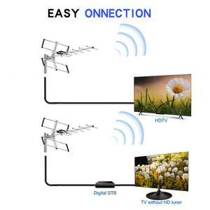 Vhf Outdoor Antenas Para Tv Largo Alcance LTE 5G Digital Hdtv Antena Long <b>Range</b> Aerial High Gain hd Tv Antenna - Product Image 2