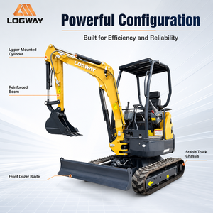 รถขุดขนาดเล็ก EU LOGWAY รุ่น Professional สำหรับทำความสะอาดลานถ่านหิน ขุดร่องดิน พร้อมห้องโดยสารแบบปิด รุ่น Track Pro Mini Excavator - Product Image 2