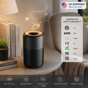 <span class=keywords><strong>Purificateur</strong></span> <span class=keywords><strong>d</strong></span>'<span class=keywords><strong>air</strong></span> portable à économie <span class=keywords><strong>d</strong></span>'énergie pour chambre, bureau, dortoir avec aromathérapie et veilleuse, OEM ODM et certifié ETL EPA CE FCC - Product Image 1