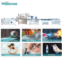 Produits automatiques en aérosol à base d'eau Extincteurs pour peinture Huile d'olive Déodorants Mousse à raser Remplisseuses Plastique Métal