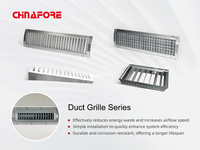 Grilles de ventilation spirales GSDS à ailettes réglables pour entrepôts et ateliers
