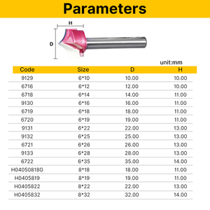 Huhao 6Mm 8Mm V Groove <span class=keywords><strong>Router</strong></span> <span class=keywords><strong>Bit</strong></span> Cnc Einde Molen <span class=keywords><strong>Router</strong></span> Bits Voor Hout Wolfraam Houtbewerking 60/90/120 Graden Frees - Product Image 3
