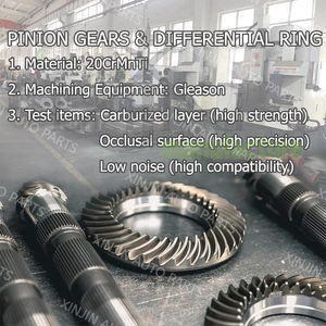 XJX ricambi rapporto 3160 2402020 10 8/37 20 crmntih3 anello originale bianco/nero ingranaggio differenziale pignone per <span class=keywords><strong>Russia</strong></span> auto UAZ - Product Image 4