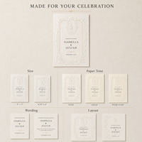 Suite d'invitations de mariage personnalisées avec monogramme en relief, design de cadre floral antique, invitation de mariage et carte RSVP assortie