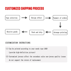 <span class=keywords><strong>Maillot</strong></span> de football de haute qualité style thaïlandais <span class=keywords><strong>Maroc</strong></span> 2026-2027 - Maillots de football de l'équipe nationale - Product Image 6