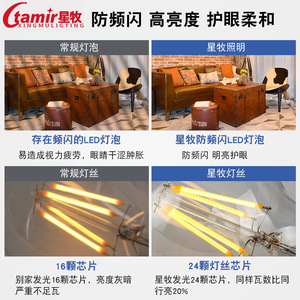 Edison Led Filament <b>Bulb</b> E27 Warm Yellow Light Candle Tip Glass Lamp For Restaurant - Product Image 5
