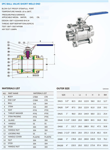 Válvula de Bola Manual de 3 Piezas de Acero Inoxidable 304/316 de 1/2 a 4 Pulgadas, 1000WOG CF8M, de 2 Vías para Agua - Product Image 6