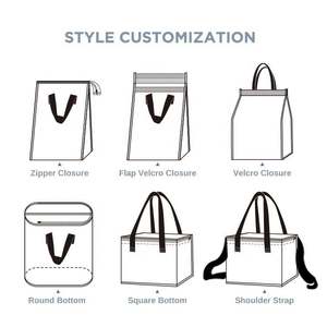 Custom <b>Food</b> Delivery Thermal Insulated Insulation Take Out to Go togo Takeout <b>Bag</b> Take Away Takeaway <b>Food</b> Packaging <b>Bag</b> for <b>Food</b> - Product Image 2