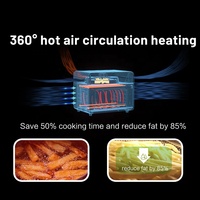 Gorfame OEM Four à Air Chaud Électrique Numérique 30L avec 18 Menus Prédéfinis, Contrôle par Bouton Tactile, Double Cuisson, 1800W