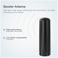 Wavelink 28mm Mini 868MHz antenne en caoutchouc 3dBi Gain Lora/Lpwan antenne SMA mâle pour télécommande IoT