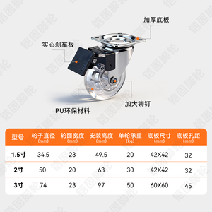 Transparent PU Crystal Universal Caster Furniture Bedside <b>Table</b> <b>Wheels</b> Silent Smooth Swivel Casters - Product Image 4