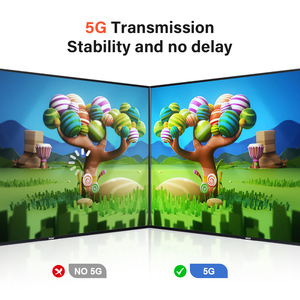 Wireless HD Video Transmitter and Receiver 250 Meters Wireless Extender Kit 0.06s Latency Through the Wall One-to-many - Product Image 3