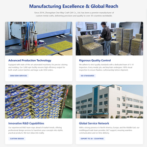 Производитель монет, оптовая продажа, старые недорогие памятные двухсторонние монеты на заказ, золотая металлическая сувенирная монета - Product Image 6