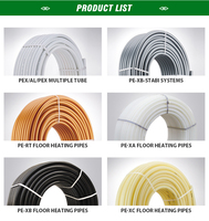 Systèmes d'alimentation en eau chaude IFAN, plomberie, tuyau PEX, isolation hydronique, chauffage par le sol, tube PEX, tuyau flexible PEX